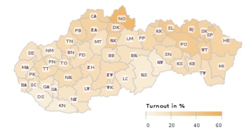 Slovakisk regionsskort (2)